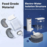 BOOTEELY Stainless Steel Bowl Pet Intelligent Pouring Water Dispenser Automatically Purifies The Wireless Drinking Bowl For Dogs
