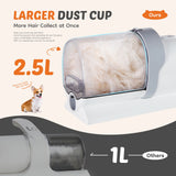 Cordless Grooming Vacuum Kit