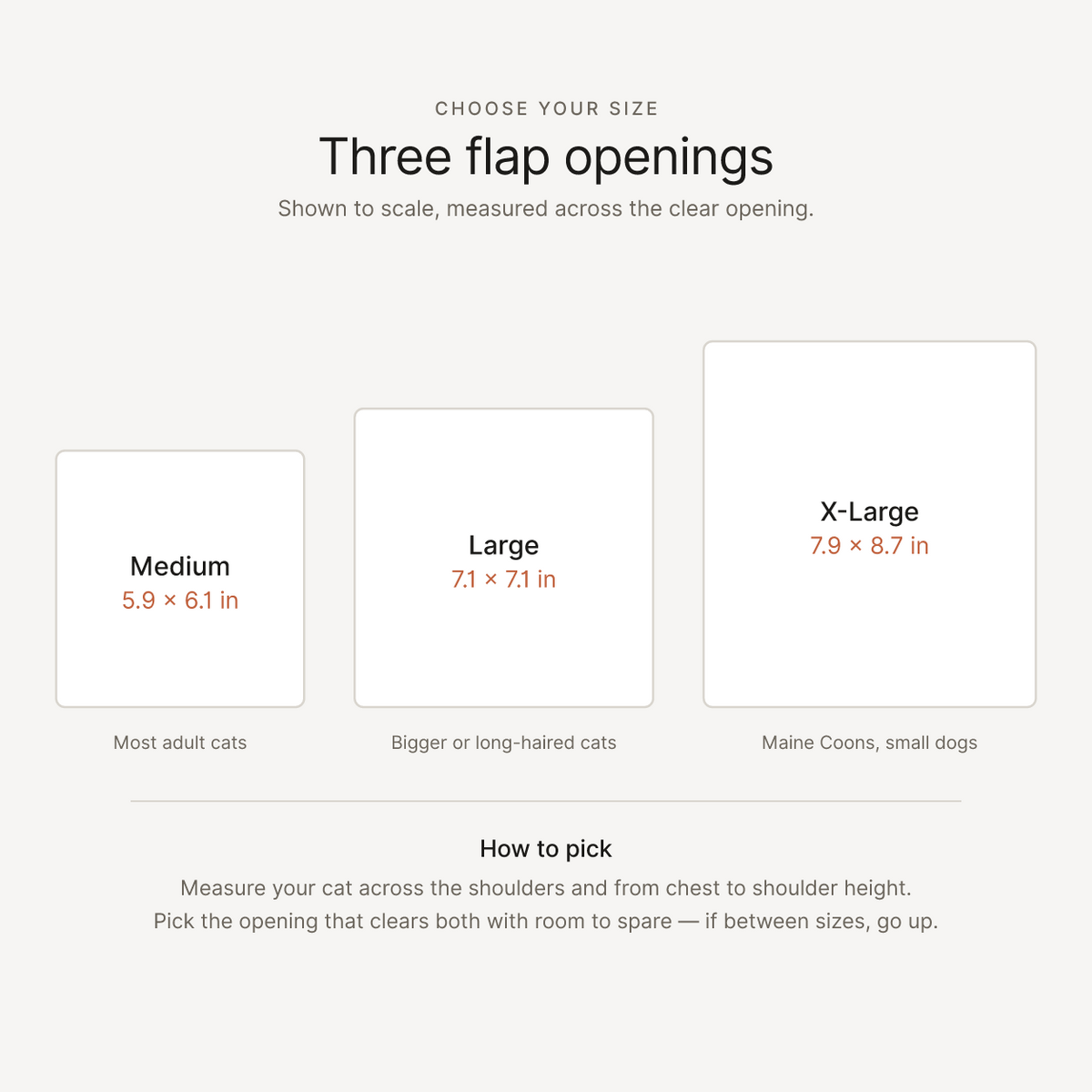 Sizing guide: Medium 5.9 by 6.1 inch, Large 7.1 by 7.1 inch, and X-Large 7.9 by 8.7 inch flap openings shown to scale